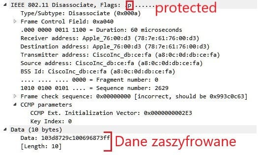 Ramka Disassociate z użyciem PMF, źródło: wirelessccie.blogspot.com