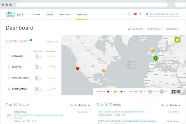 Cisco DNA Dashboard, źródło: cisco.com