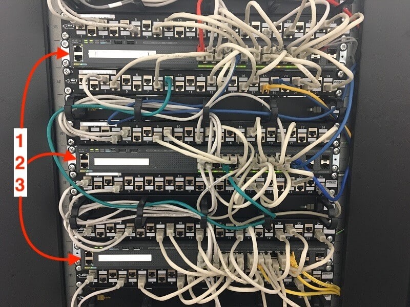 Stack przełączników Catalyst 2960-X z frontu