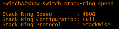 Pełna przepustowość stacka opartego o StackWise-480
