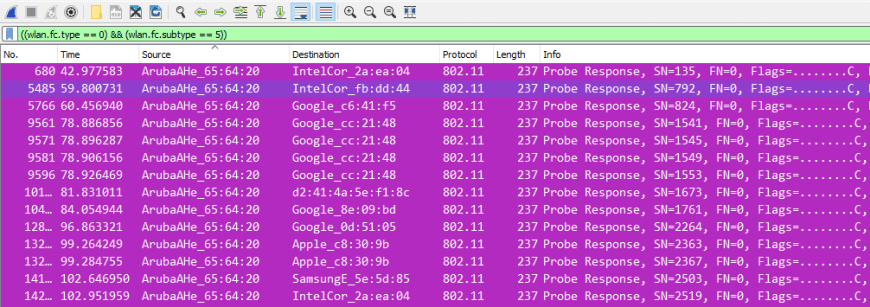 Ramki Probe Response w programie Wireshark