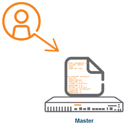Administrator musi samodzielnie wykonać konfigurację Master kontrolera, źródło: arubanetworks.com